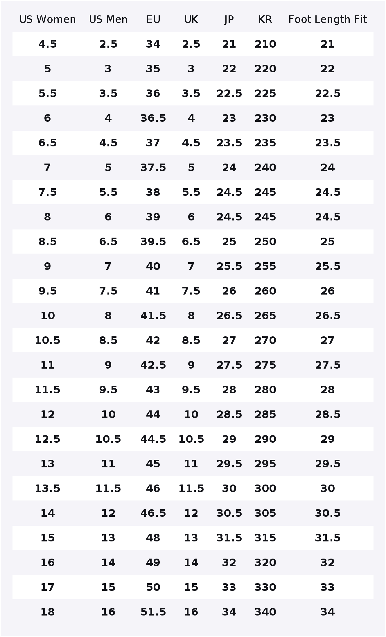 컨버스 척 테일러 올스타 스케이트 슈즈, 여성용 하이탑 - Converse Shoes Chuck Taylor All Star 리뷰 및 가격