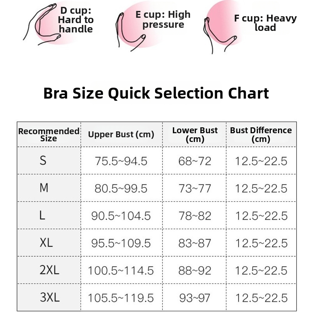 심리스 디자인 스포츠 브라 토끼귀 컵 처짐 방지 심리스 - Cotton Bra Everyday 리뷰 및 가격